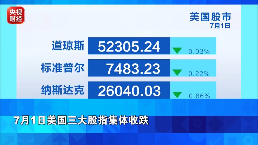 美股半导体股重挫!美光科技、闪迪,跌超10%