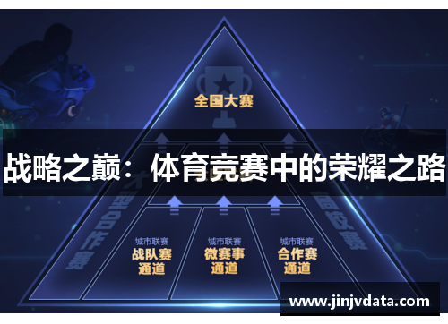 战略之巅：体育竞赛中的荣耀之路