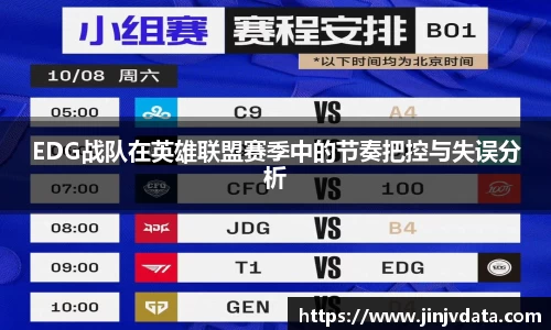 EDG战队在英雄联盟赛季中的节奏把控与失误分析